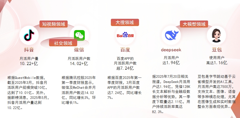 【楚雄】中山GEO哪家好？为什么主动优化比被动收录更有效？